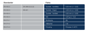 Nitrilhandskar Puderfria Svart 100-pack Virusskydd - Abena